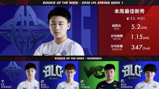 DOTA2 TI14 总决赛回顾 中国战队XG遗憾失利