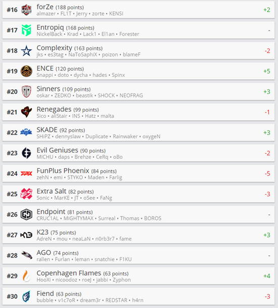 2025年DOTA2国际邀请赛精彩前瞻与攻略