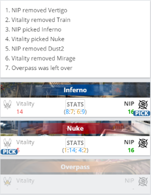 KPL历史冠军回顾与2025夏季赛展望