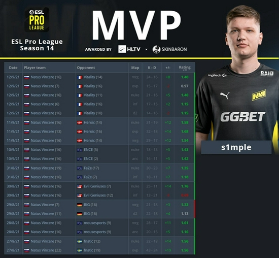 电竞行业新纪元 AI技术助力游戏创新