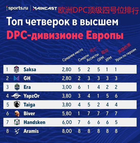 PUBG年收入突破20亿美元的背后秘密